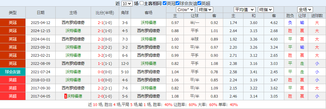 QQ截图20251022182904.png