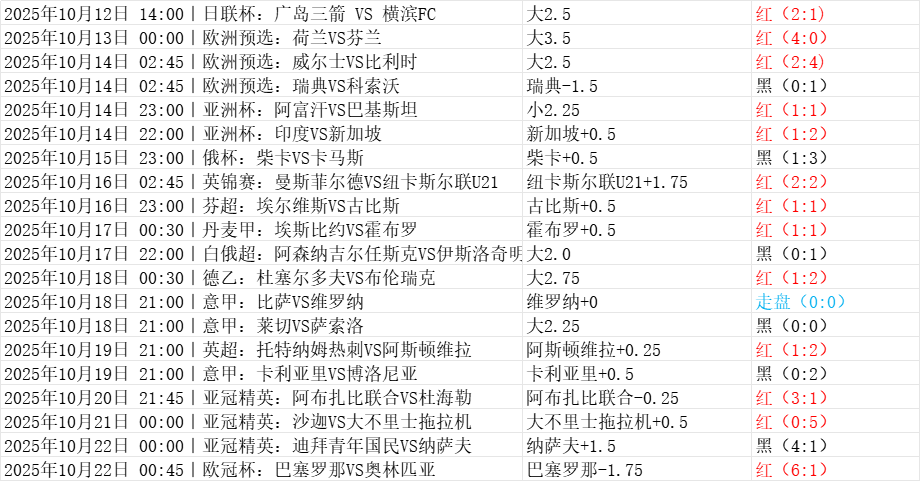 C4AE2FF5B7C47F776ACE96BA567509F7.png