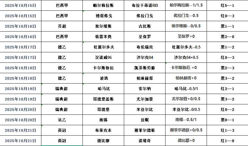 QQ截图20251022181517.png