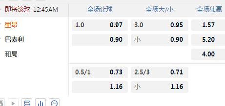 里昂.jpg