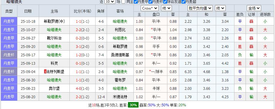 360截图20251023153656197.jpg