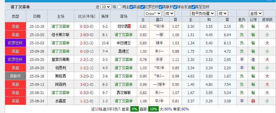 360截图20251023154514115.jpg