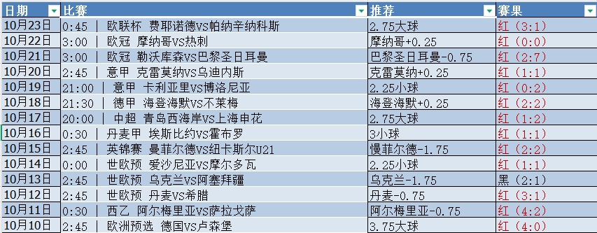 微信截图_20251024071821.png 微信截图_20251024071821.png