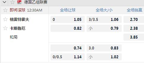 格雷特霍夫.jpg