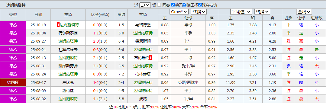 QQ截图20251024203923.png