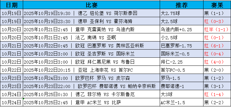 QQ20251025-103318.jpg