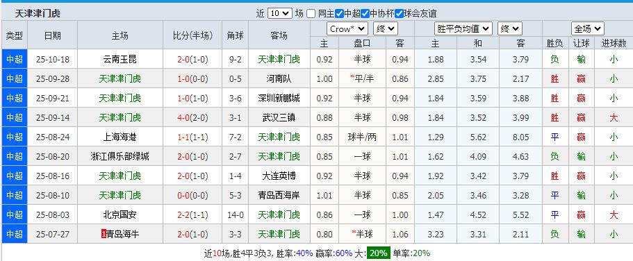 360截图20251025105013185.jpg