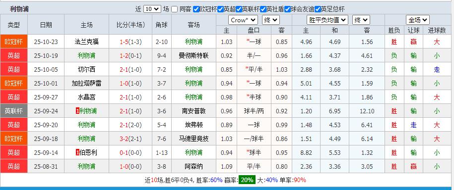 360截图20251025110222488.jpg