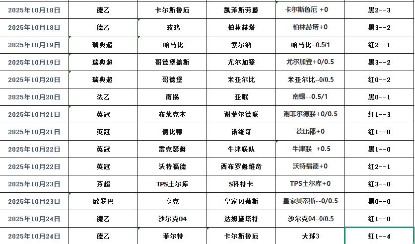 搜狗高速浏览器截图20251025065411.png