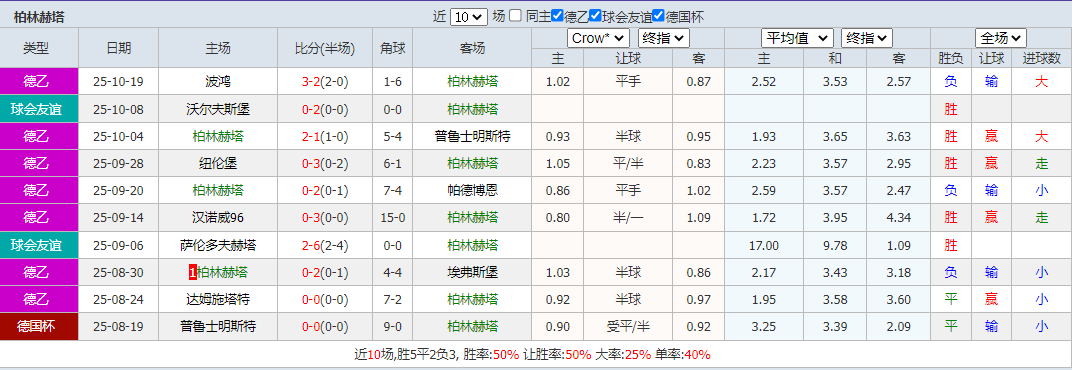 QQ截图20251025152336.png QQ截图20251025152336.png