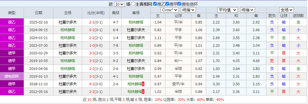QQ截图20251025152357.png QQ截图20251025152357.png