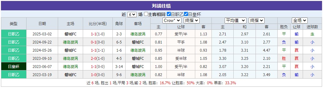 360截图20251026065248159.jpg 360截图20251026065248159.jpg