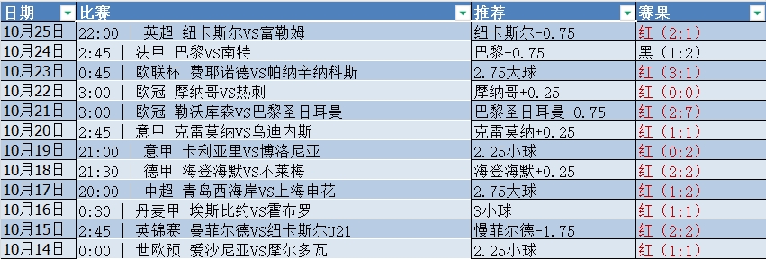 微信截图_20251026071800.png 微信截图_20251026071800.png