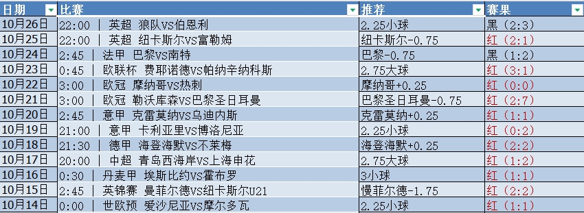 微信截图_20251027054007.png 微信截图_20251027054007.png