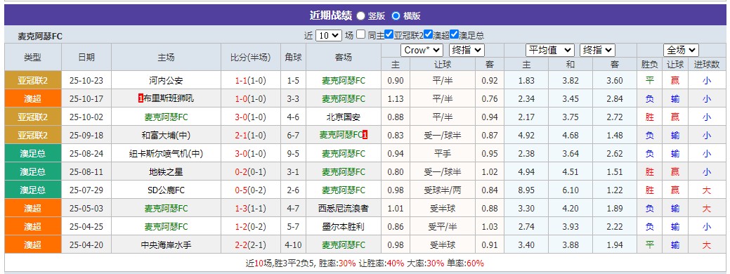 360截图20251027064518527.jpg 360截图20251027064518527.jpg