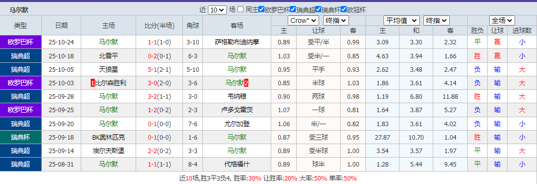 QQ截图20251027143840.png QQ截图20251027143840.png