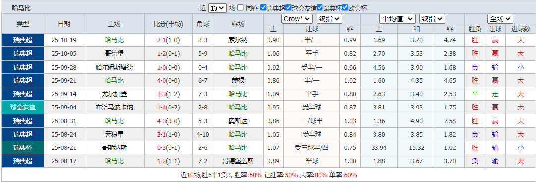 QQ截图20251027143849.png QQ截图20251027143849.png