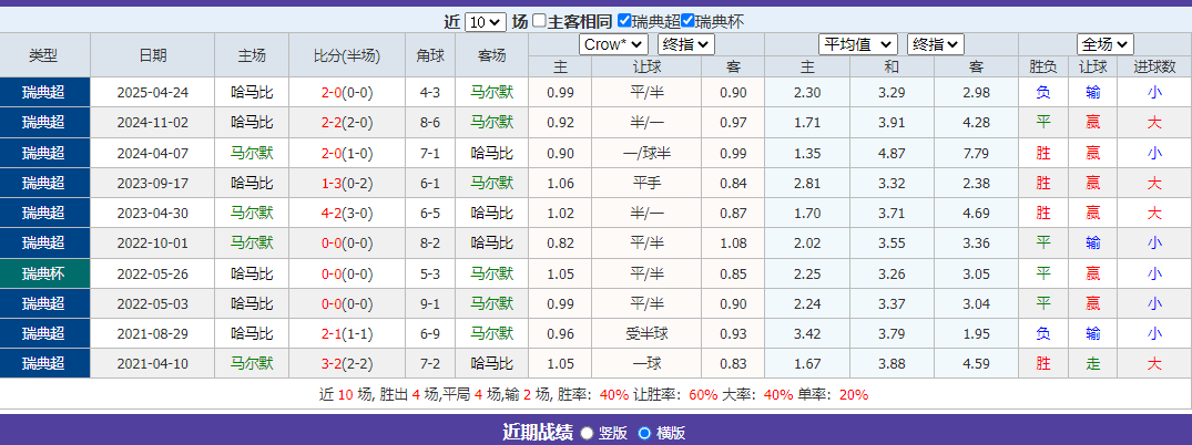 QQ截图20251027143859.png QQ截图20251027143859.png