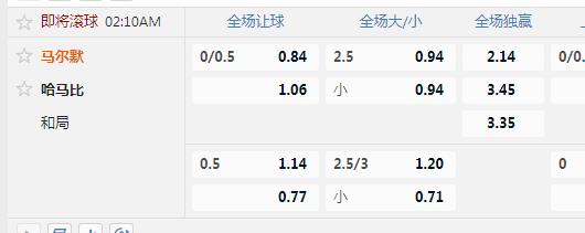 马尔默.jpg