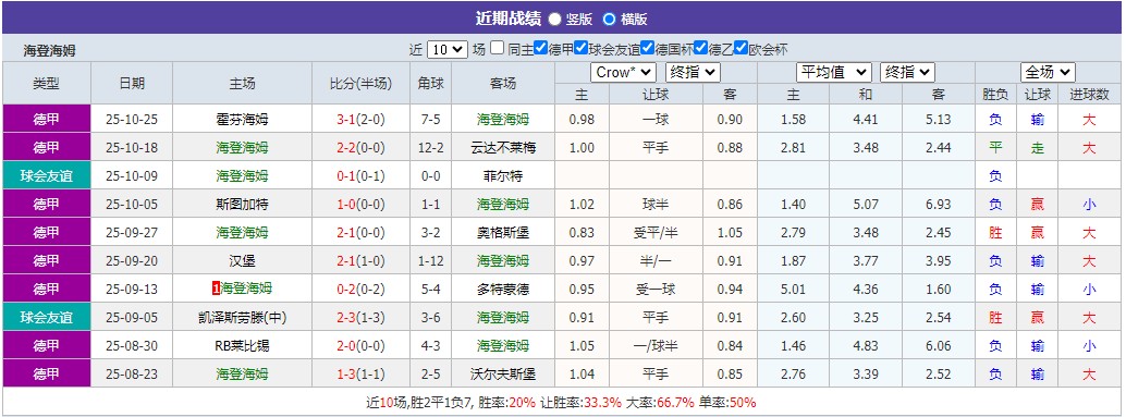 360截图20251028065038634.jpg 360截图20251028065038634.jpg