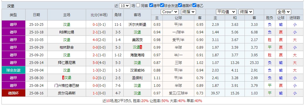 360截图20251028065204767.jpg 360截图20251028065204767.jpg