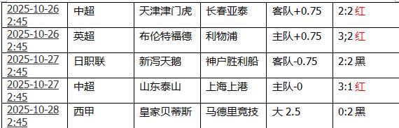 360截图20251028102350265.jpg 360截图20251028102350265.jpg