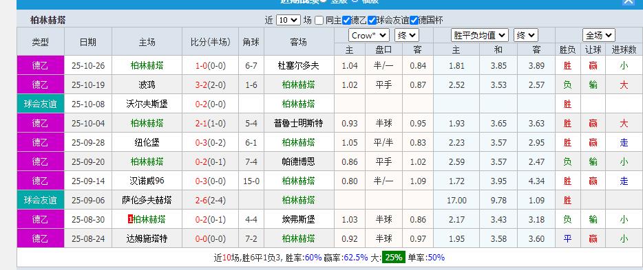 360截图20251028110441757.jpg 360截图20251028110441757.jpg