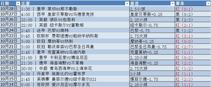 微信截图_20251029050443.png 微信截图_20251029050443.png