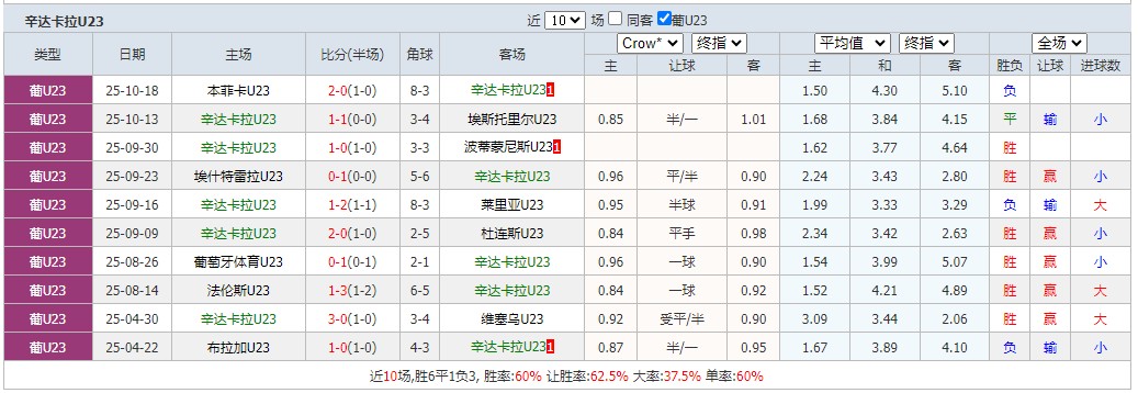 360截图20251029122541047.jpg 360截图20251029122541047.jpg