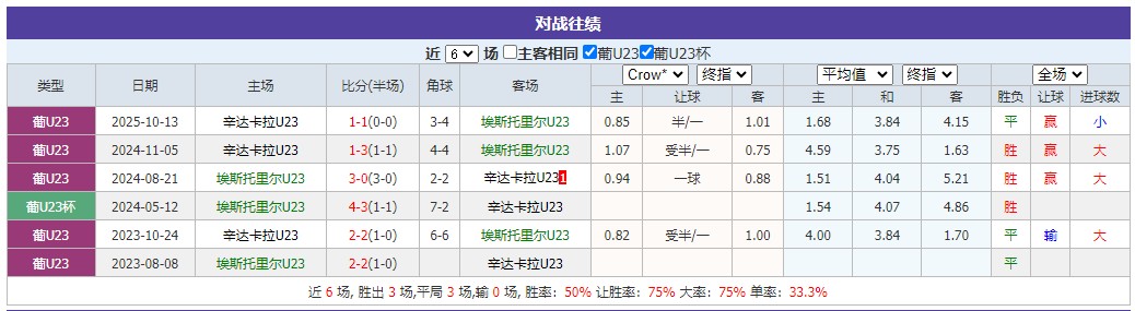 360截图20251029122702716.jpg 360截图20251029122702716.jpg