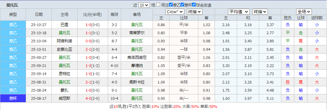 QQ截图20251029144113.png QQ截图20251029144113.png