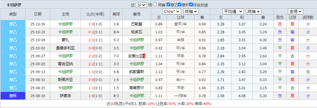 QQ截图20251029144122.png QQ截图20251029144122.png