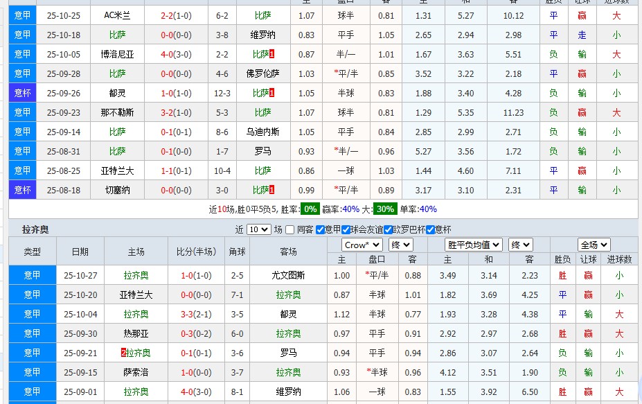 360截图20251030104634247.jpg 360截图20251030104634247.jpg