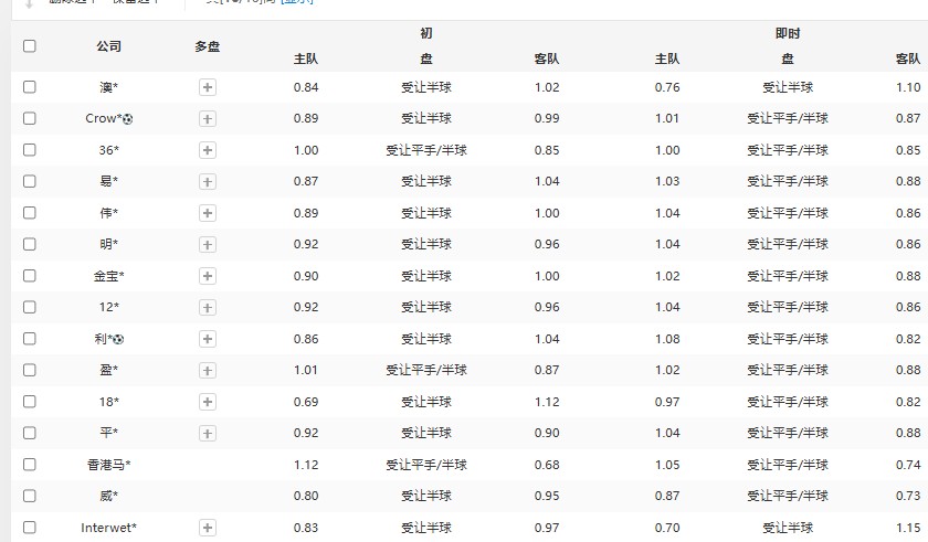 360截图20251030104850989.jpg 360截图20251030104850989.jpg