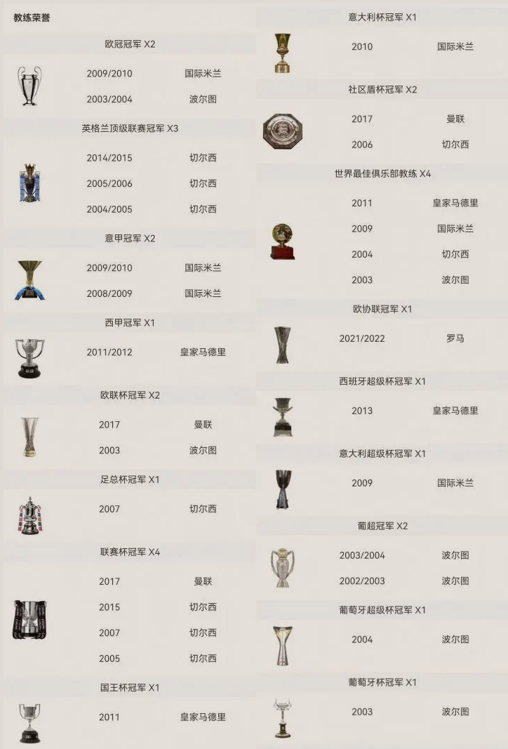 冠军奖杯图.png 冠军奖杯图.png