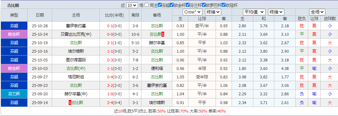 QQ截图20251030145242.png QQ截图20251030145242.png