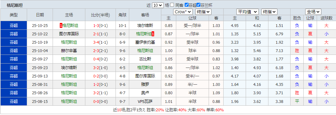 QQ截图20251030145252.png QQ截图20251030145252.png