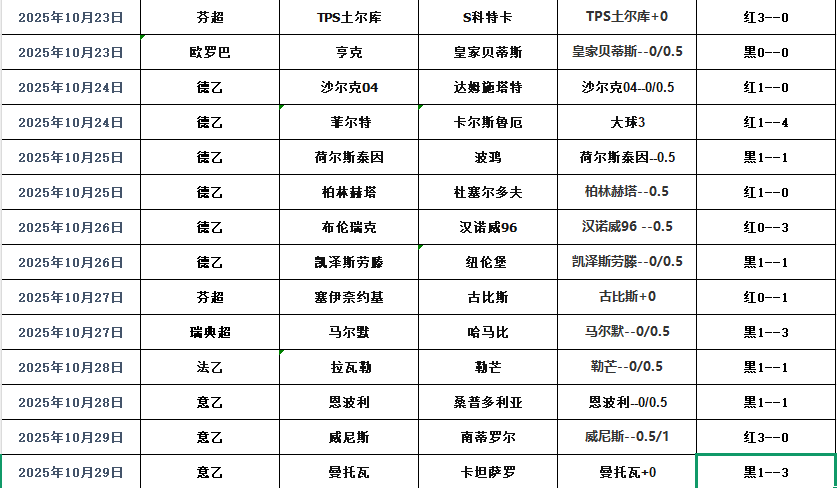 搜狗高速浏览器截图20251030072908.png 搜狗高速浏览器截图20251030072908.png