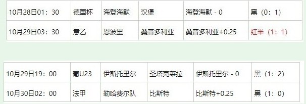 360截图20251031065550535.jpg 360截图20251031065550535.jpg