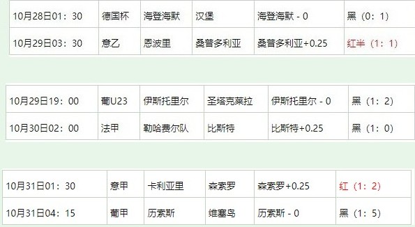 360截图20251031070429535.jpg 360截图20251031070429535.jpg