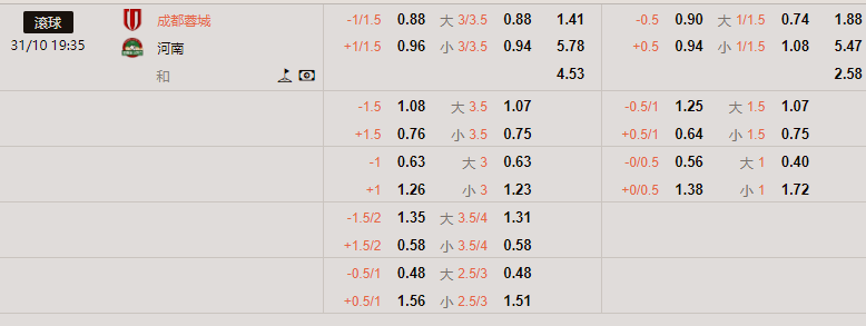 成都蓉城.png 成都蓉城.png