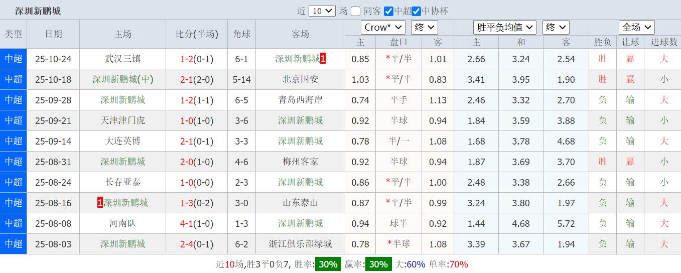 QQ截图20251031143658.jpg QQ截图20251031143658.jpg