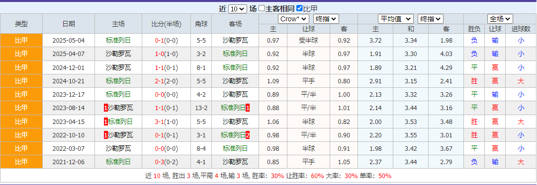 QQ截图20251031143738.png QQ截图20251031143738.png