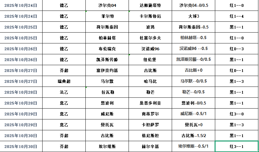 搜狗高速浏览器截图20251031072345.png 搜狗高速浏览器截图20251031072345.png