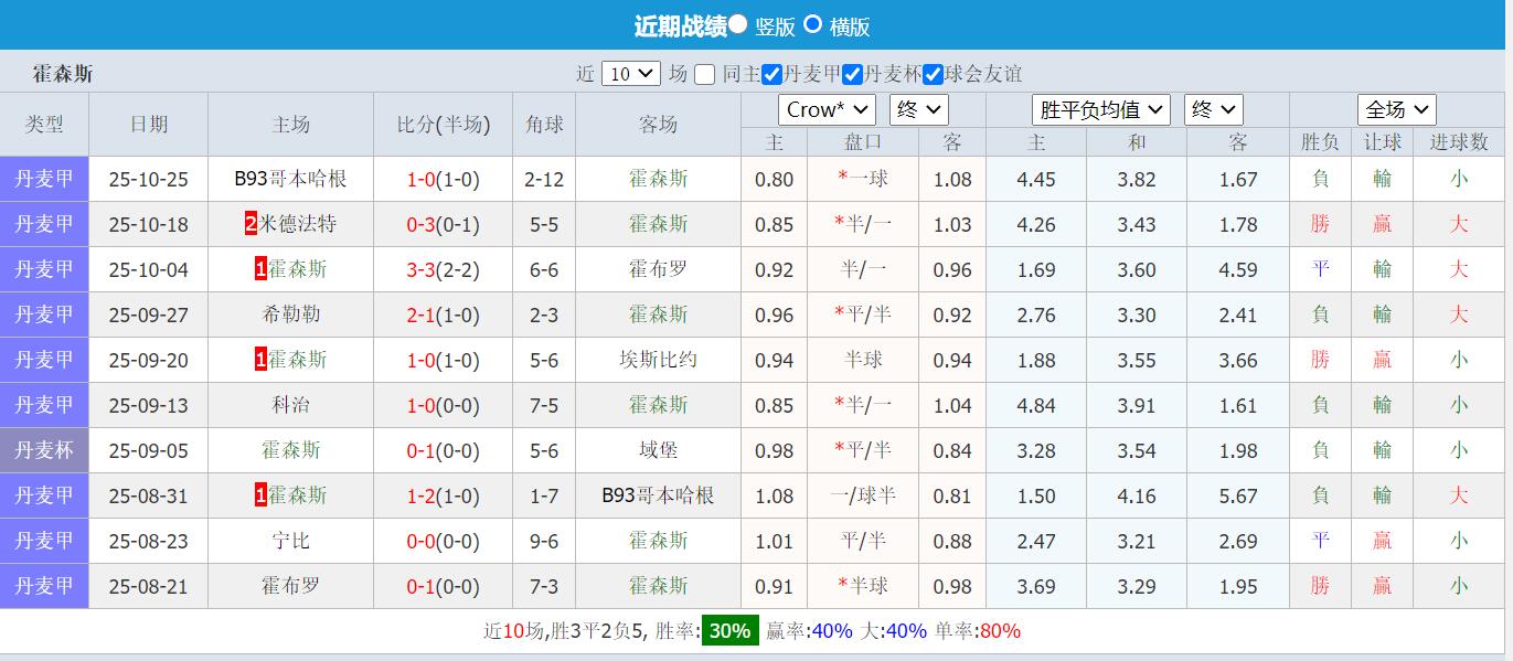 QQ截图20251031144900.jpg QQ截图20251031144900.jpg