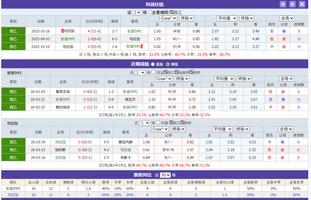 屏幕截图 2026-04-01 162336.png