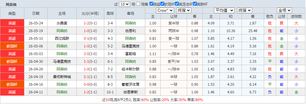 QQ浏览器截图20260530094548.png