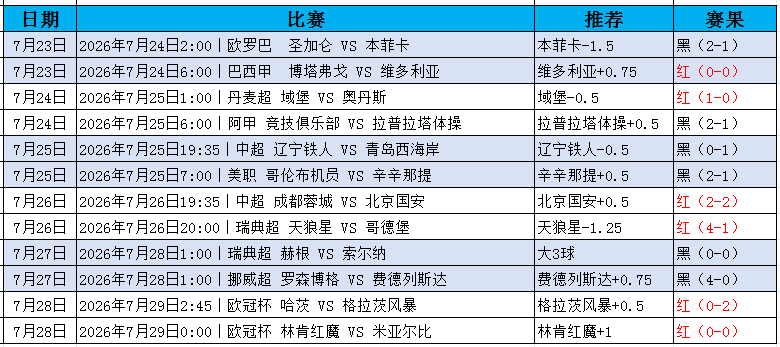 QQ20260729-190750.jpg