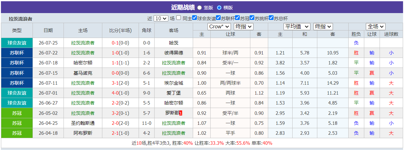 QQ20260801-193743.png